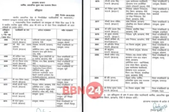 Ias Transfer Posting Jharkhand Dc Reshuffle Kanchan Sinha Appointed