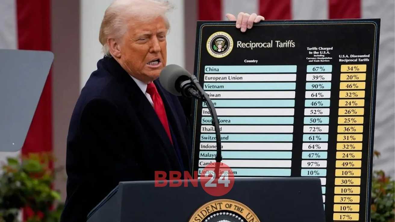 Us Court Declares Trump Global Tariffs Illegal