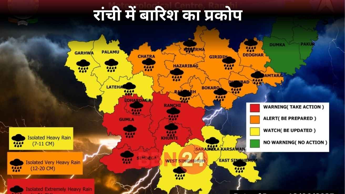 Jharkhand Rain Alert Ranchi Schools Closed